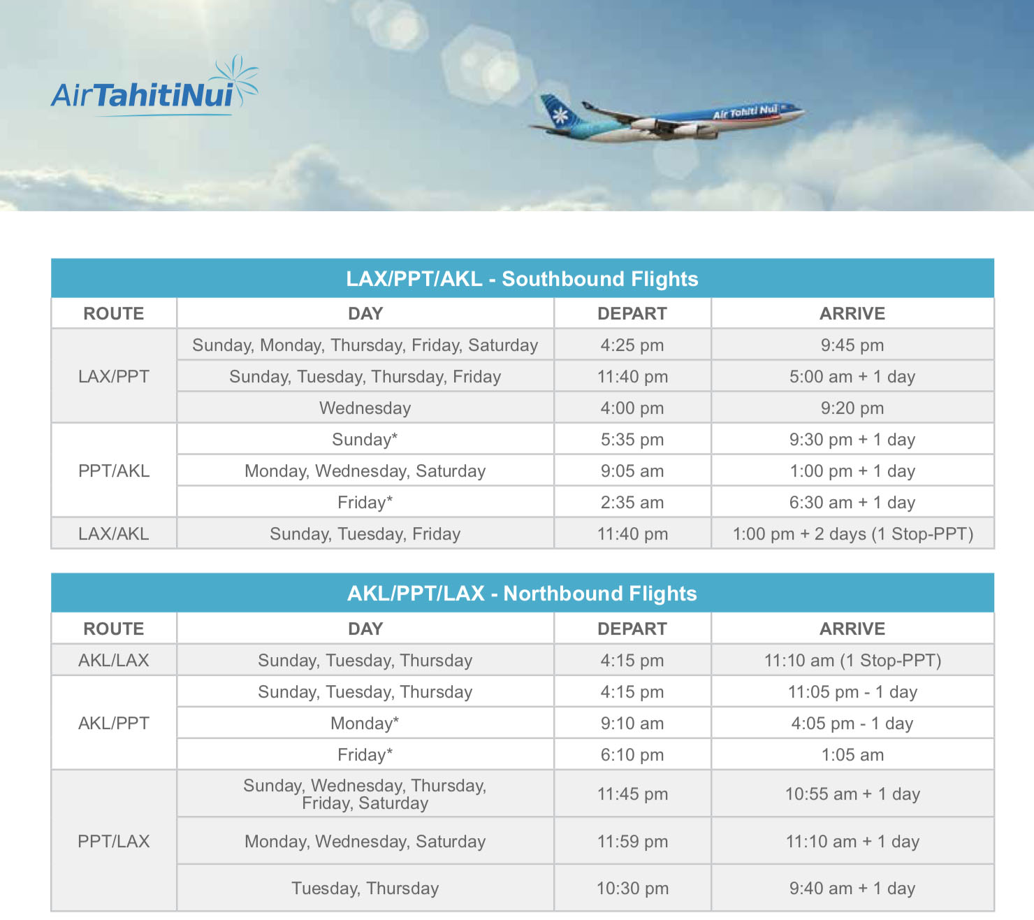 tahiti flight time