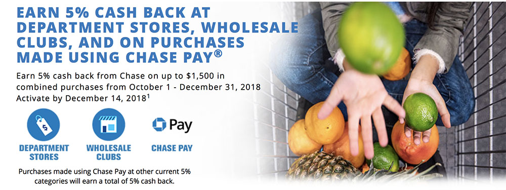 5-percent-cash-back-cards-rotating-categories-1.jpg