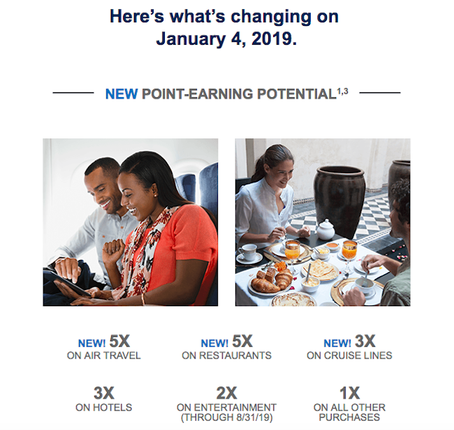 citi-prestige-changes-2