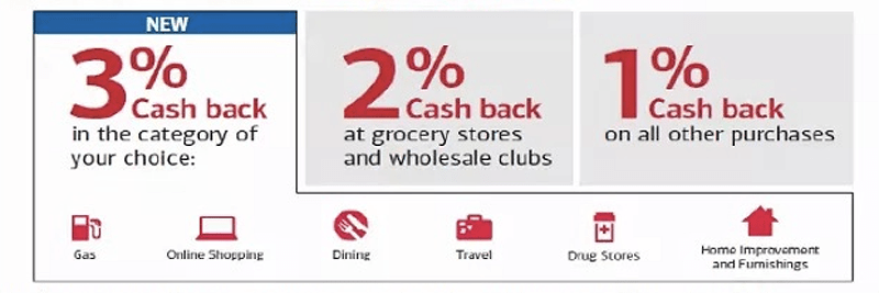 bank-of-america-cash-rewards-2