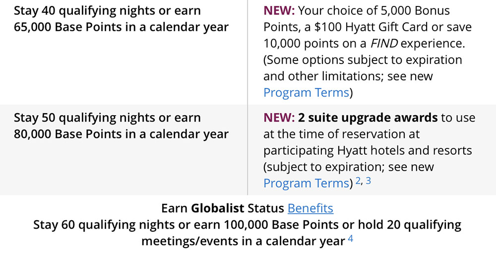world-of-hyatt-hotel-rewards-program-6