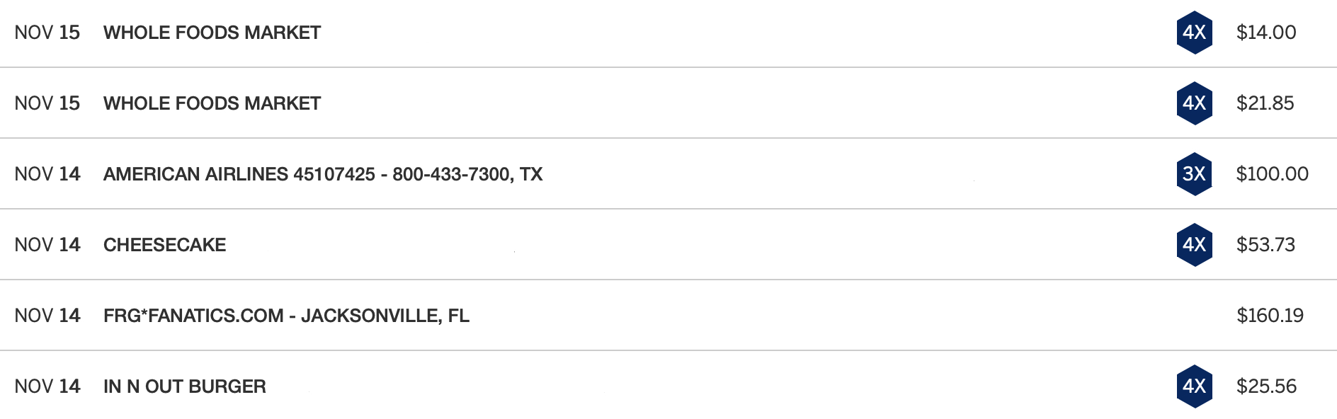 amex-gold-4x-restaurants-category-inconsistent-1