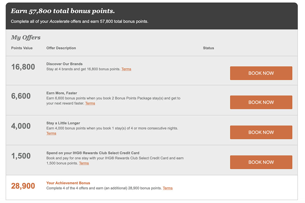 ihg-hotel-current-promotion-accelerate-2019-q2-3