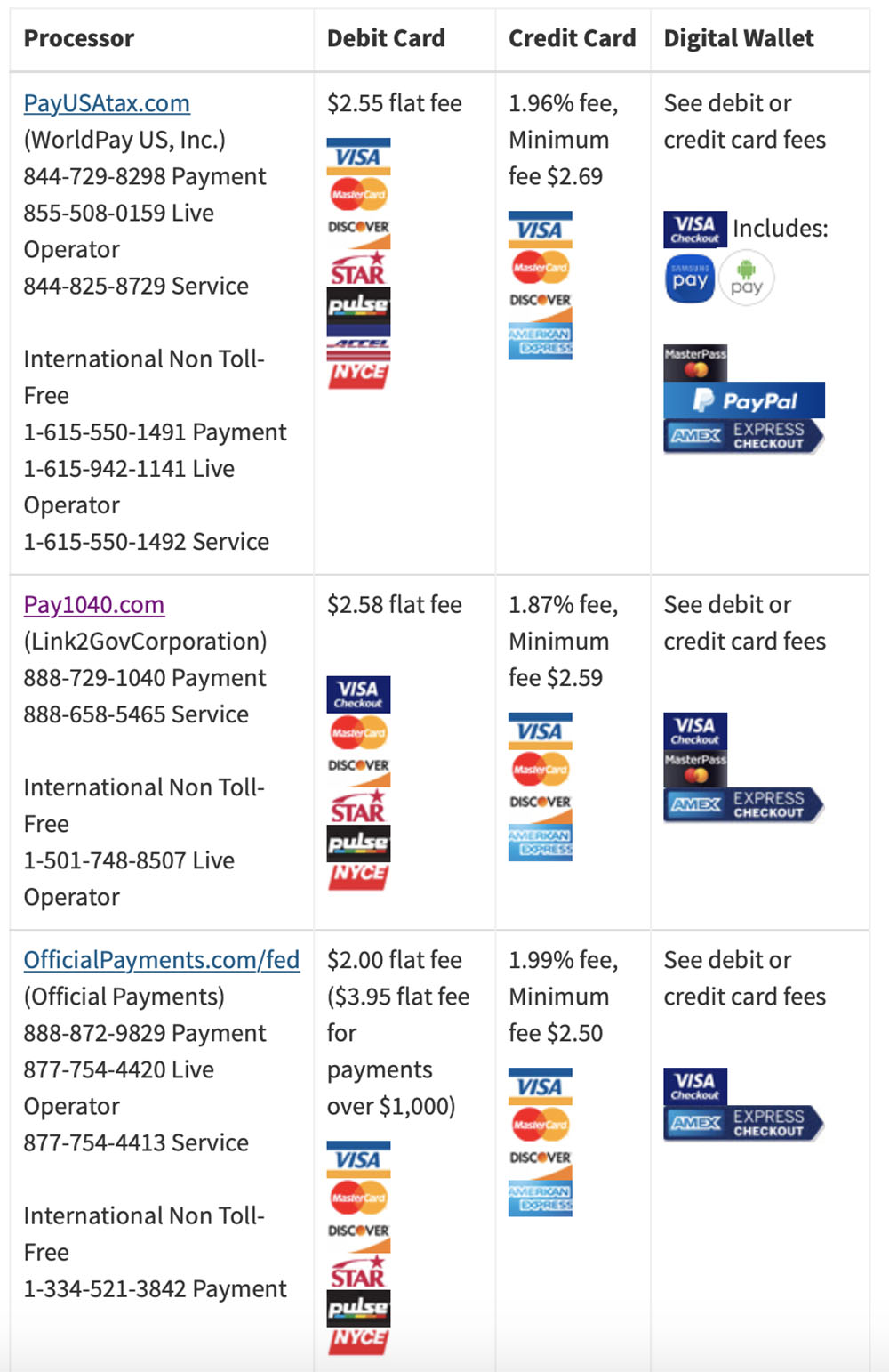 pay-tax-with-credit-cards-2.jpg