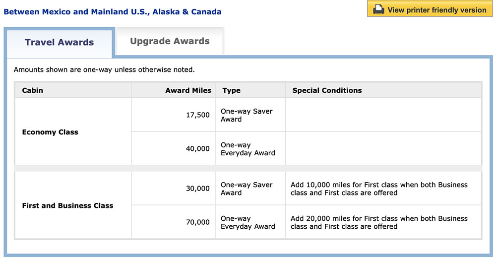 united-mileage-plus-award-ticket-dynamic-pricing-10