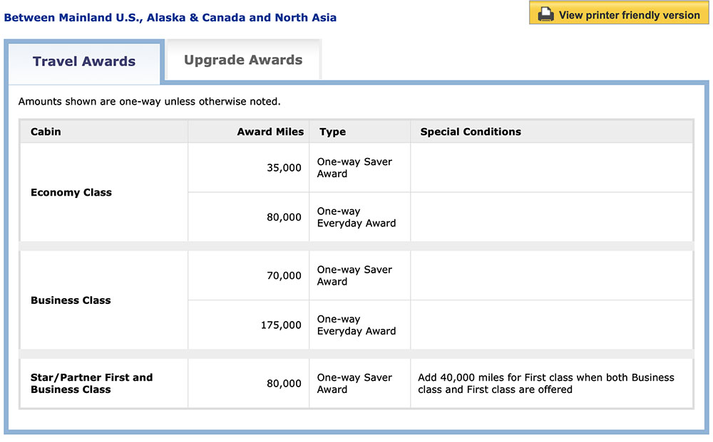 united-mileage-plus-award-ticket-dynamic-pricing-2