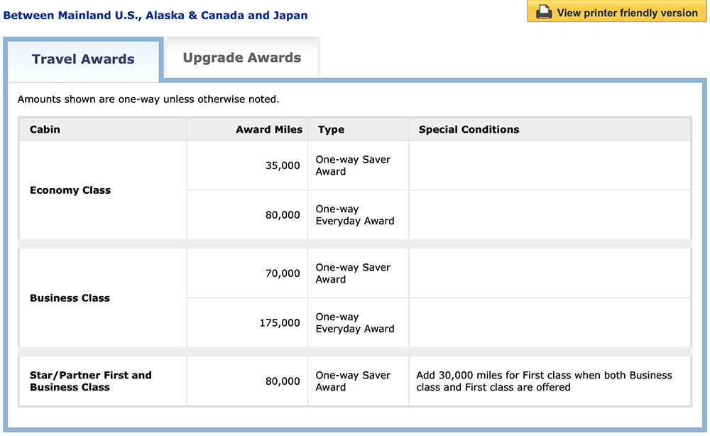 united-mileage-plus-award-ticket-dynamic-pricing-3