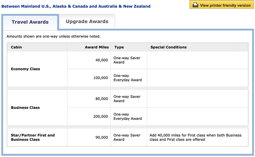 united-mileage-plus-award-ticket-dynamic-pricing-4