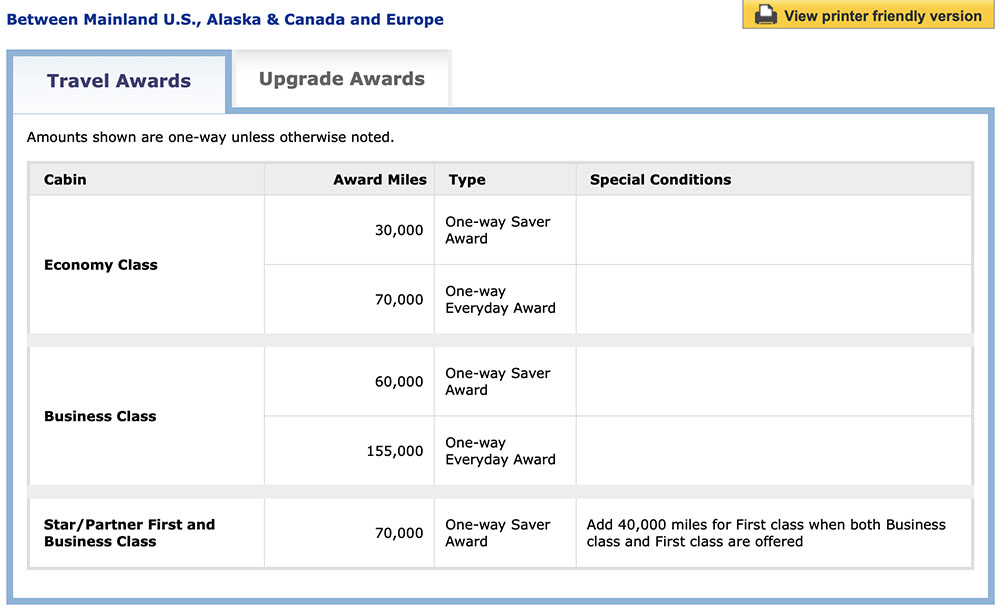 united-mileage-plus-award-ticket-dynamic-pricing-5