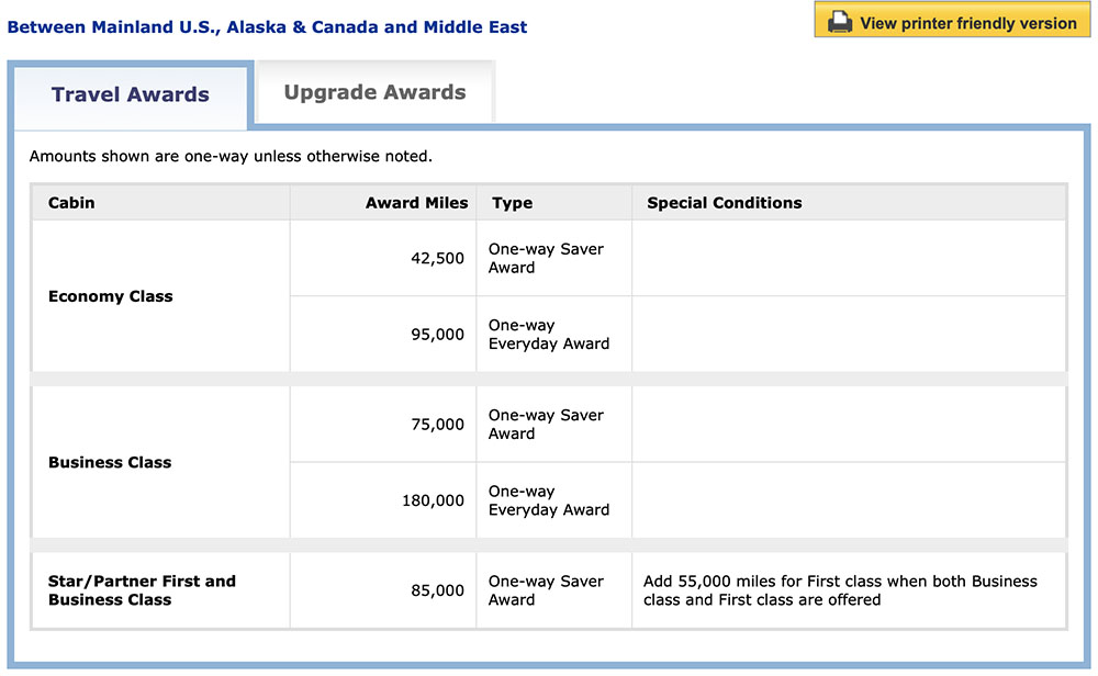 united-mileage-plus-award-ticket-dynamic-pricing-6