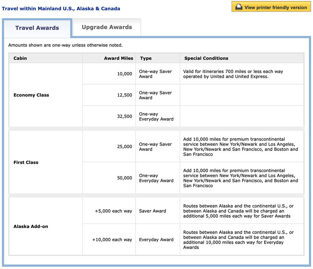 united-mileage-plus-award-ticket-dynamic-pricing-8