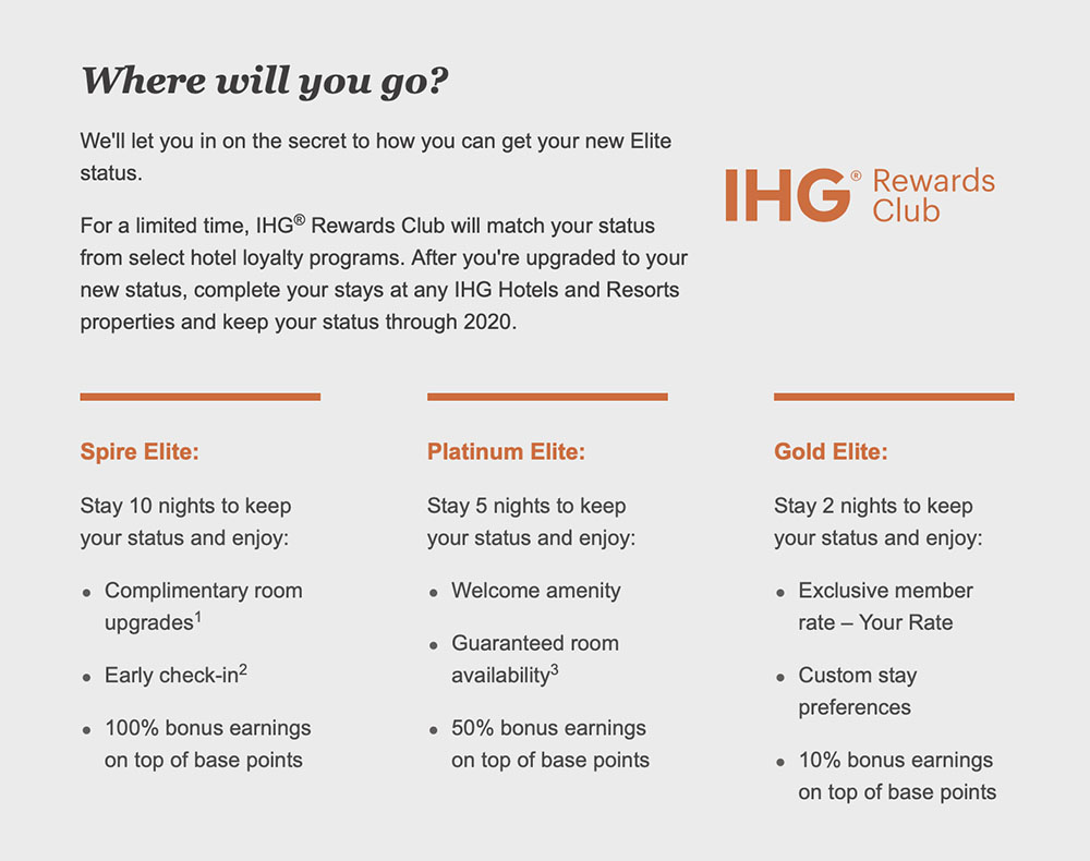 ihg-status-challenge-2019-3