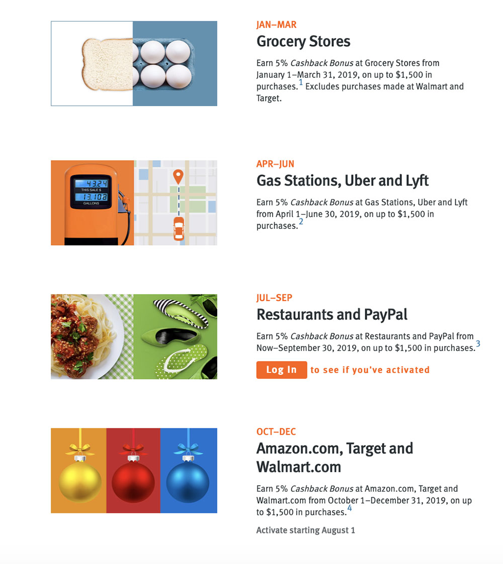 5-percent-cash-back-cards-rotating-categories-7.jpg