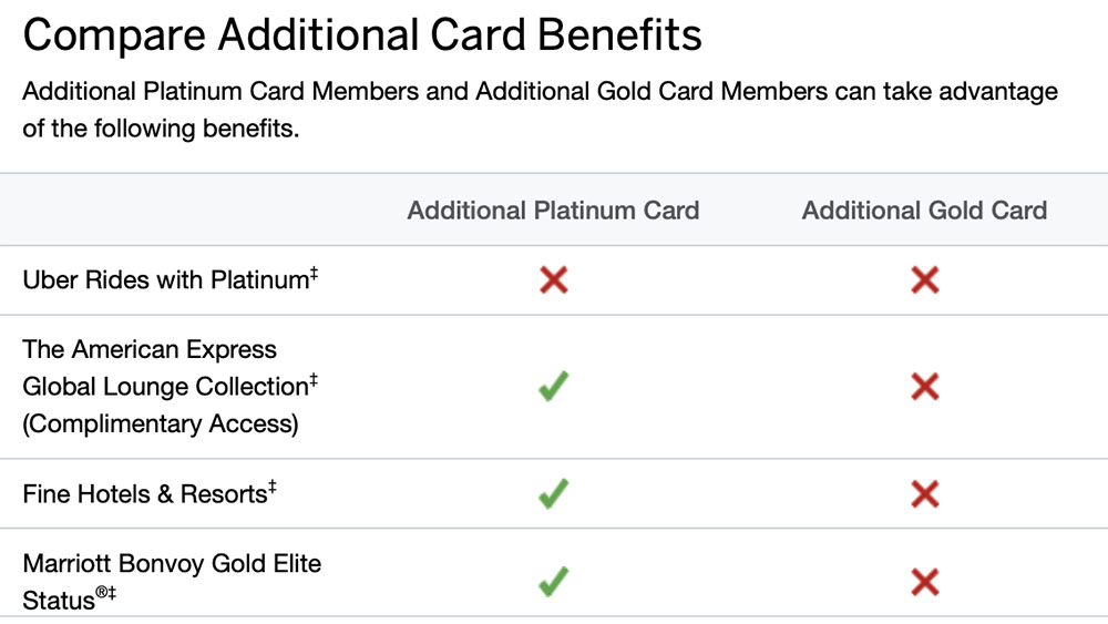 american-express-authorized-user-bonuses-amex-platinum-1