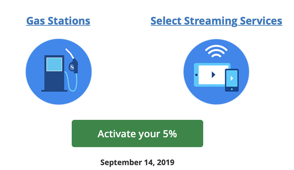 chase-freedom-5-cashback-categories-2019-q3.jpg