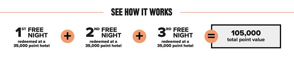 chase-marriott-bonvoy-boundless-35000-points.jpg