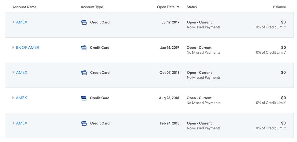 how-to-check-chase-5-24-status-credit-karma-3