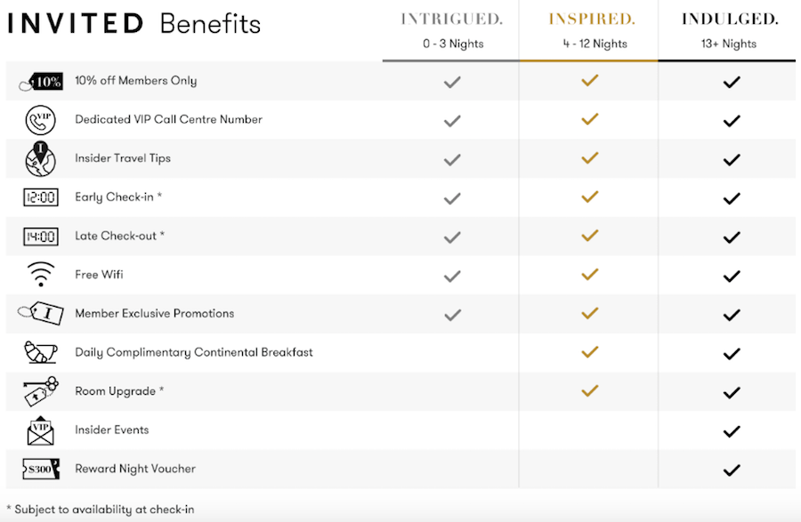 small-luxury-hotel-benefit-after-9-10.png