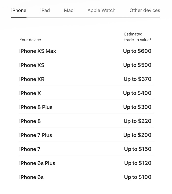 iphone-trade-in