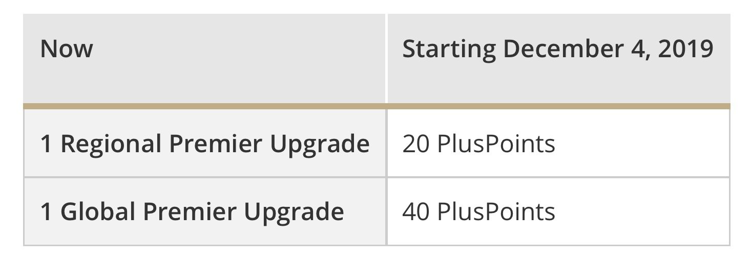 united-pluspoints.jpg