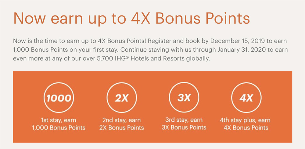 ihg-hotel-current-promotion-2019-q4