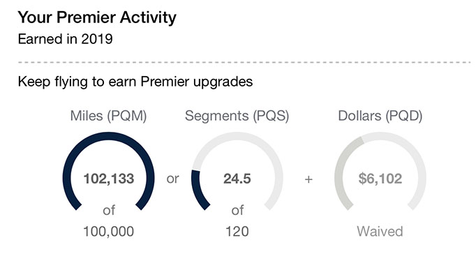 united-qpm-2019.jpg