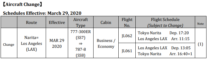 japan-airlines-haneda-new-flights-2020-4