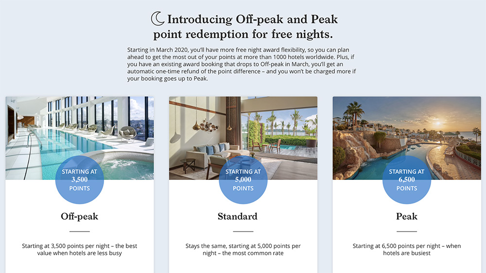 hyatt-peak-award-pricing-2020-march