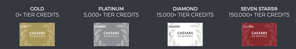 caesars-member-tiers.jpg