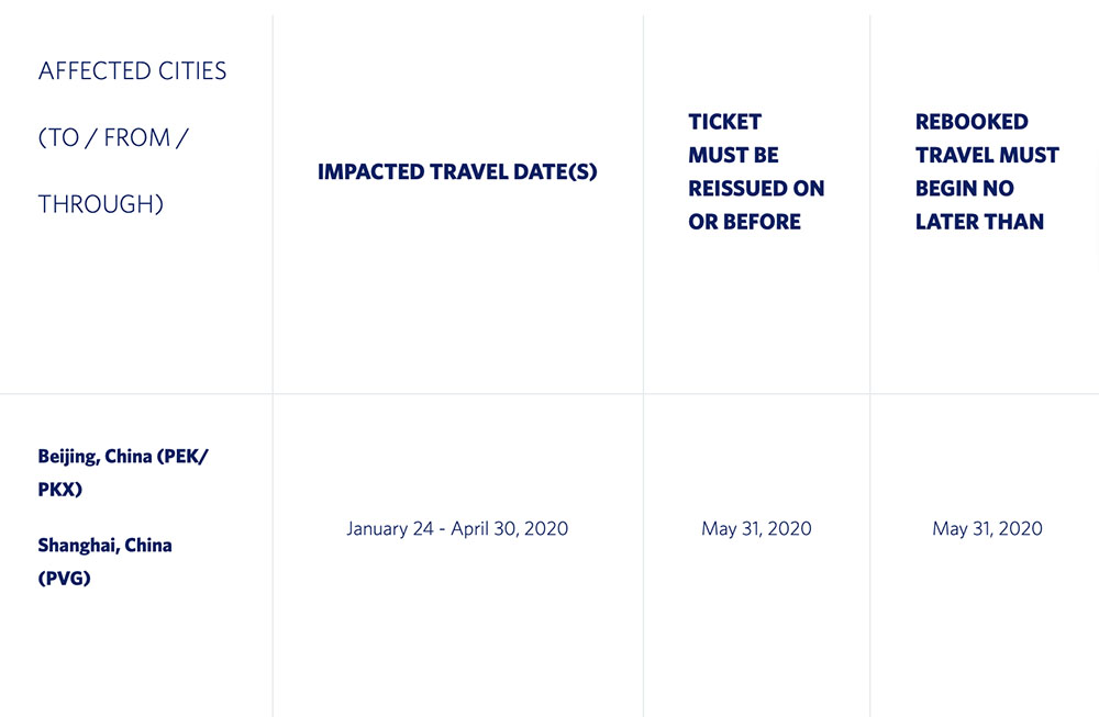 delta-airlines-travel-waiver-2020.jpg