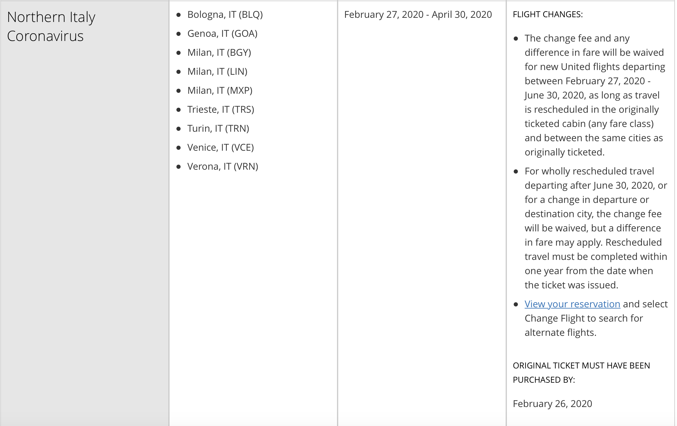 ua-italy-travel-waiver-2020