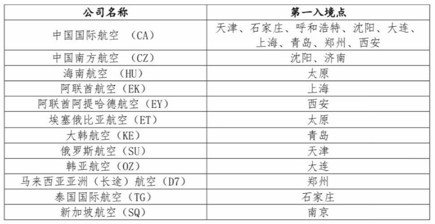 beijing diyirujingdian.jpg