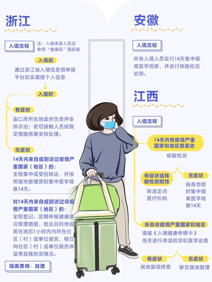 gedifangyi 5