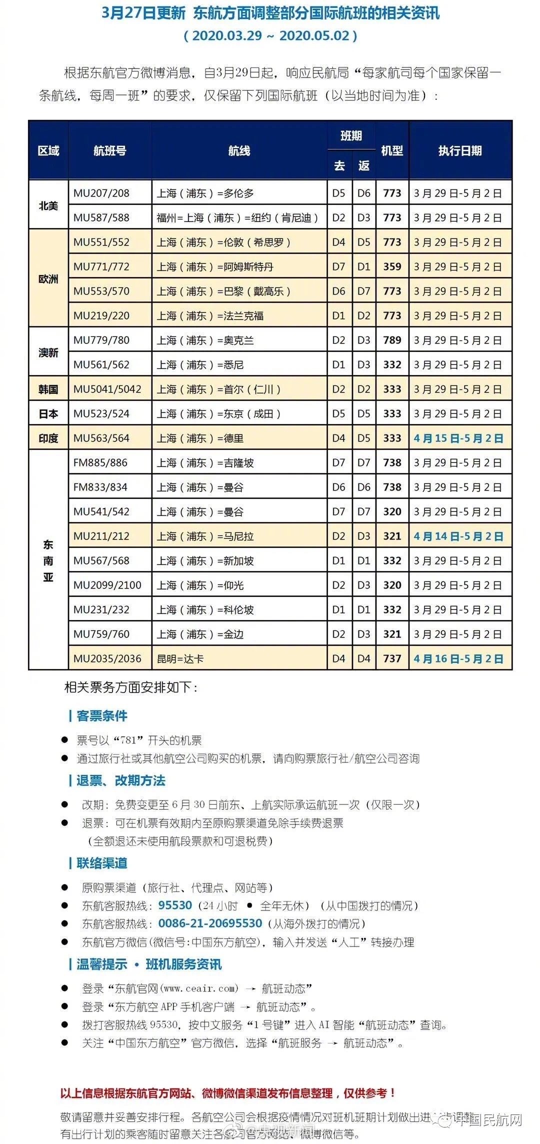 us-china-flights-april-2020-5