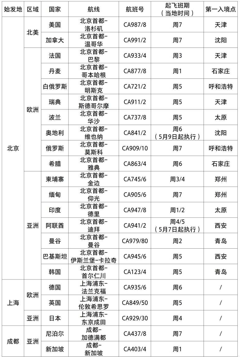 air-china-2020-5.png
