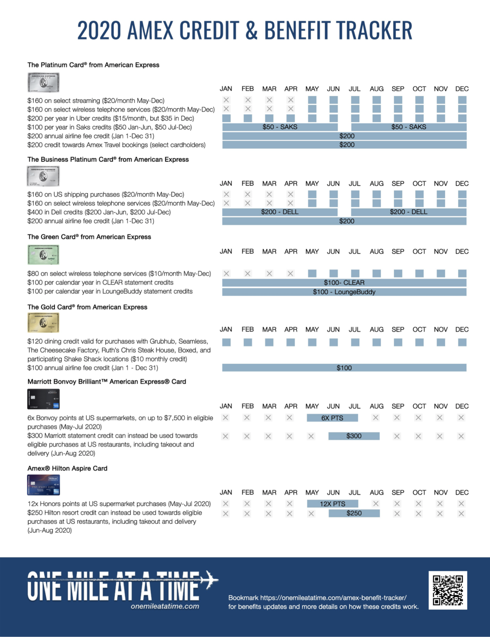 Amex-credit-tracker.png