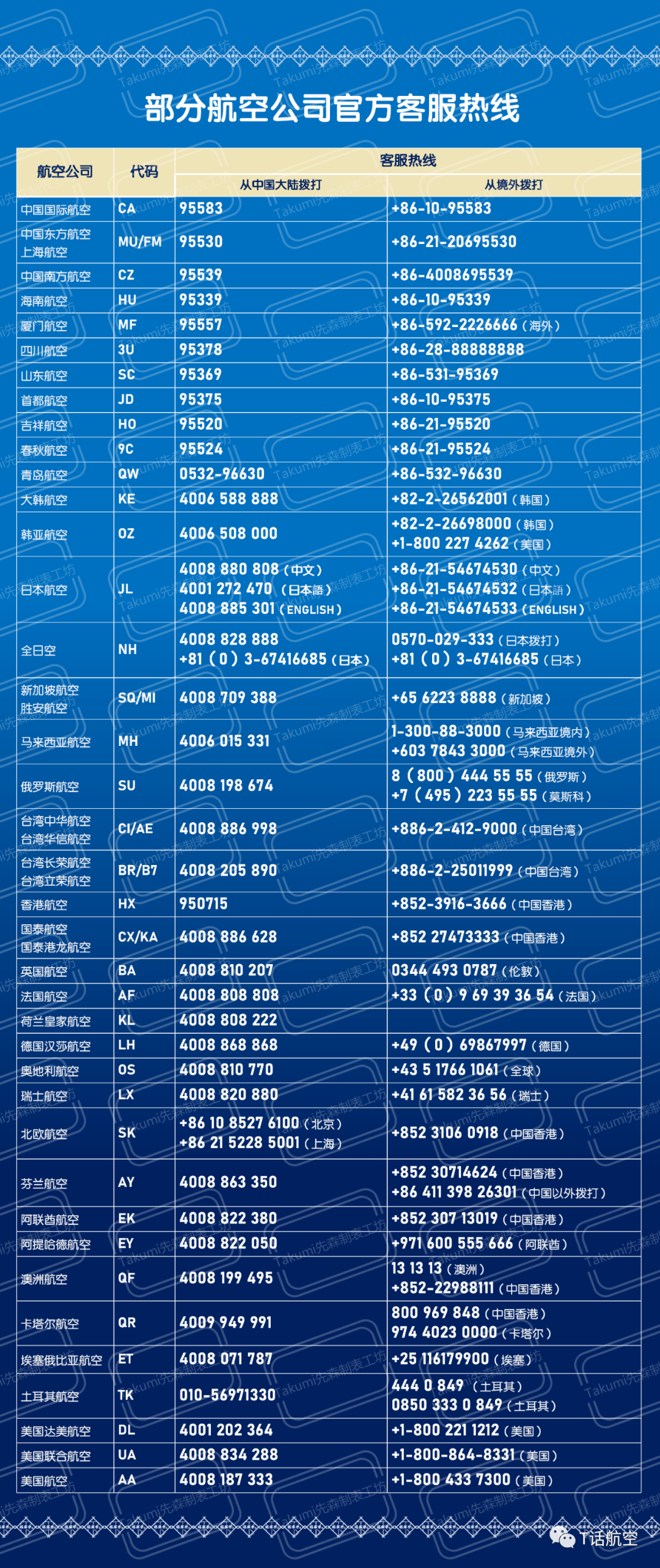 shikebiao-20200520-7.png