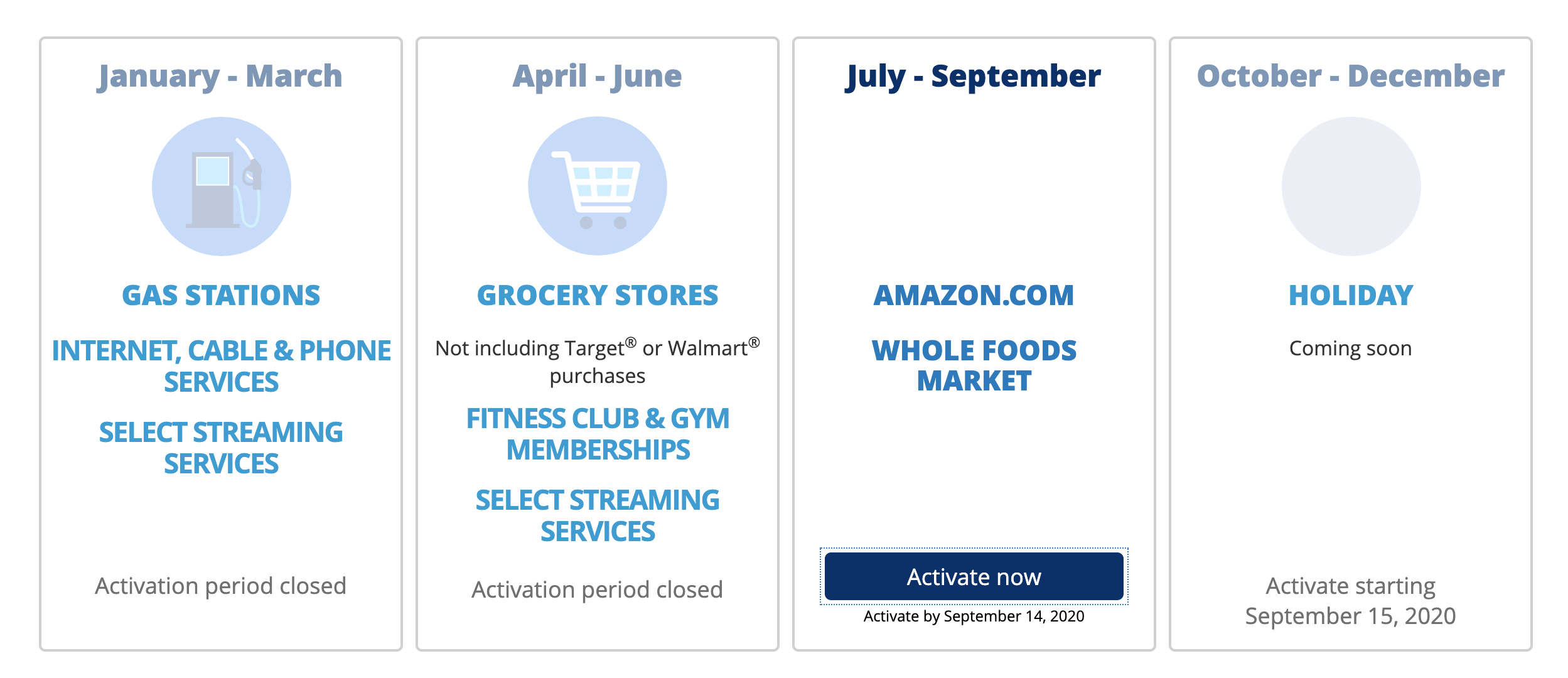 chase-freedom-5-cashback-calendar-2020