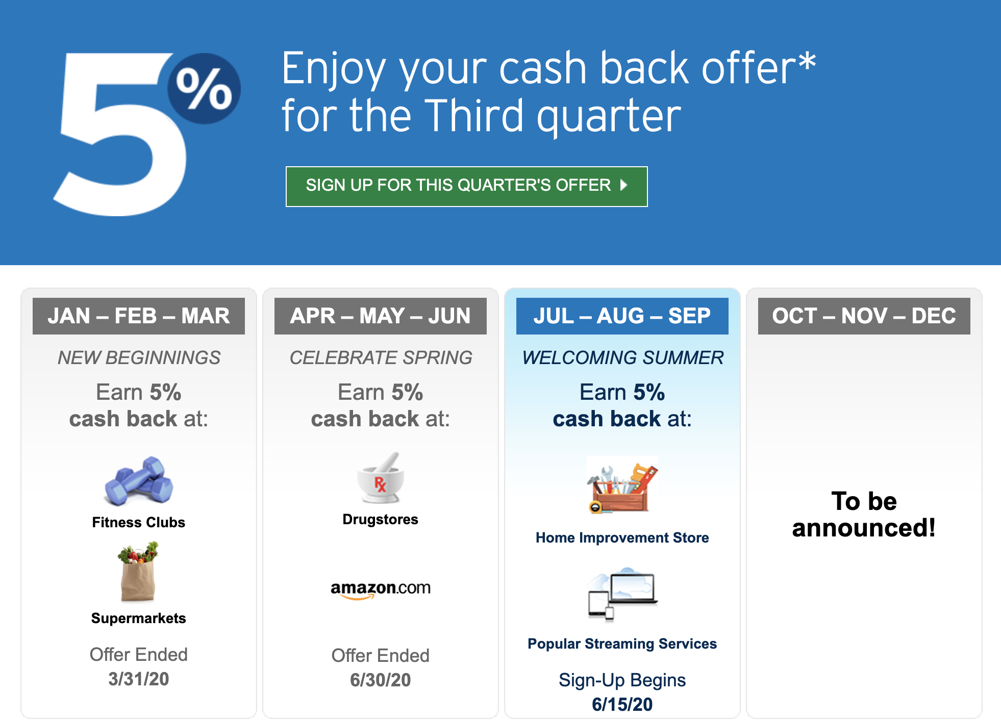 citi-dividend-2020-q3-5-cashback