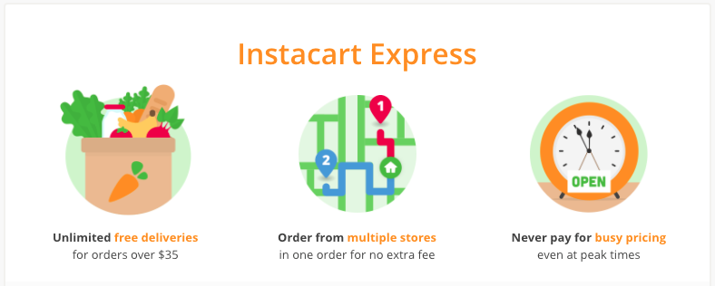 instacart-benefits